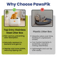Load image into Gallery viewer, Comparison of a top entry stainless steel litter box promoting odor resistance and stability versus a plastic one prone to odors and tipping.