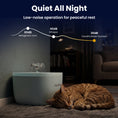Load image into Gallery viewer, PawsPik® PURE-01 Automatic Plastic Cat Water Fountain, White
