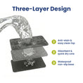 Load image into Gallery viewer, PawsPik® Fast Absorbing & Non-Slip Rubber Pet Feeding Mat
