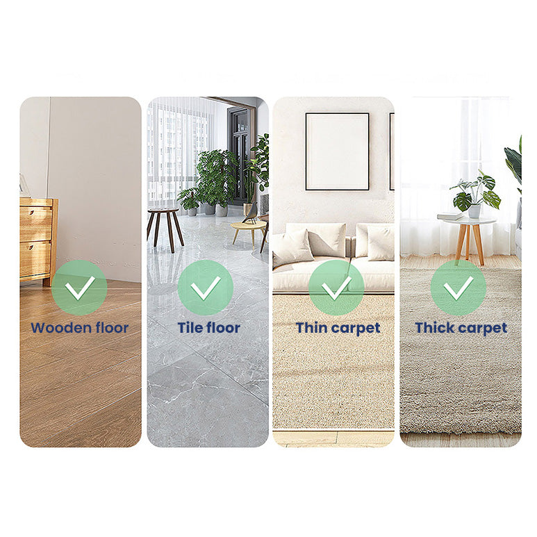 Graphic showcasing a variety of flooring options: wooden, title, thin carpet, and thick carpet, all marked "suitable for all types of flooring."