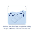 Load image into Gallery viewer, Graphic showing a water-filled container with a filter, emphasizing rinsing to remove excess charcoal dust. Instructions in blue text below.