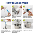 Load image into Gallery viewer, Step-by-step guide for assembling a PawsPik Outdoor Dog Water Fountain, including filter and tray placement.