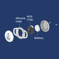 Load image into Gallery viewer, An exploded view of PawsPik Portionpro RX tag, showing components: silicone loop, RFID chip, battery, and casing on a dark blue background.