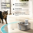Load image into Gallery viewer, Cat near the Pawspik automatic pet water fountain with selectable modes highlighted and showing its 6.6ft
motion sensor range.