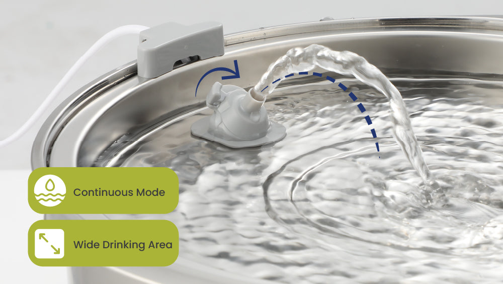 A battery operated pet water fountain with a continuous flow and wide drinking area, showcasing a smooth stream of water and user-friendly design.