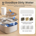 Load image into Gallery viewer, A water filter highlighting a triple filtration system with non-woven fabric and activated Ion Exchange carbon.