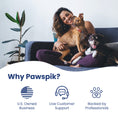 Load image into Gallery viewer, Woman sitting with two dogs on a couch, with the text "Why Pawspik?" and icons below.