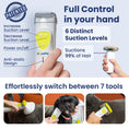 Load image into Gallery viewer, PawsPik® Professional Pet Vacuum Grooming Kit with 7 Attachments