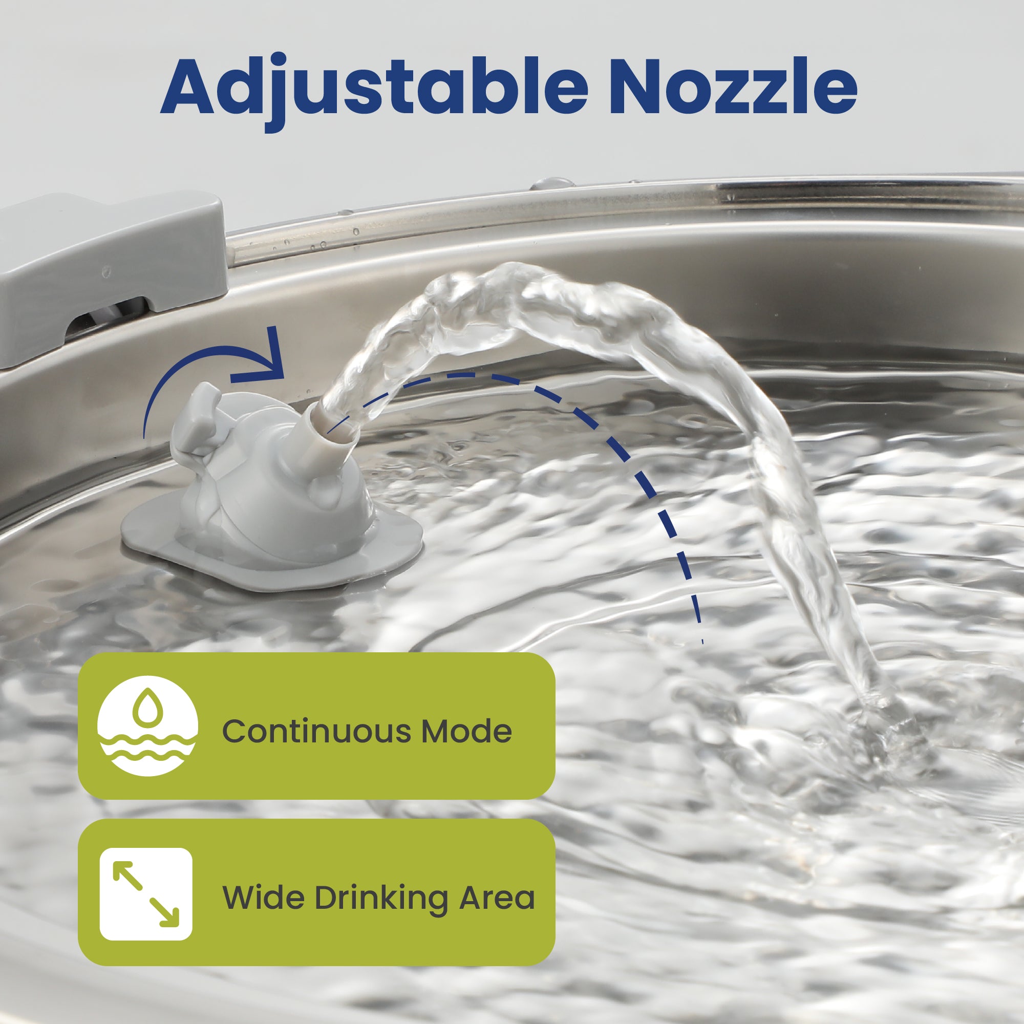 An adjustable nozzle spraying water from PawsPik Pet Water Dispenser, highlighting features: Continuous Mode and Wide Drinking Area below.