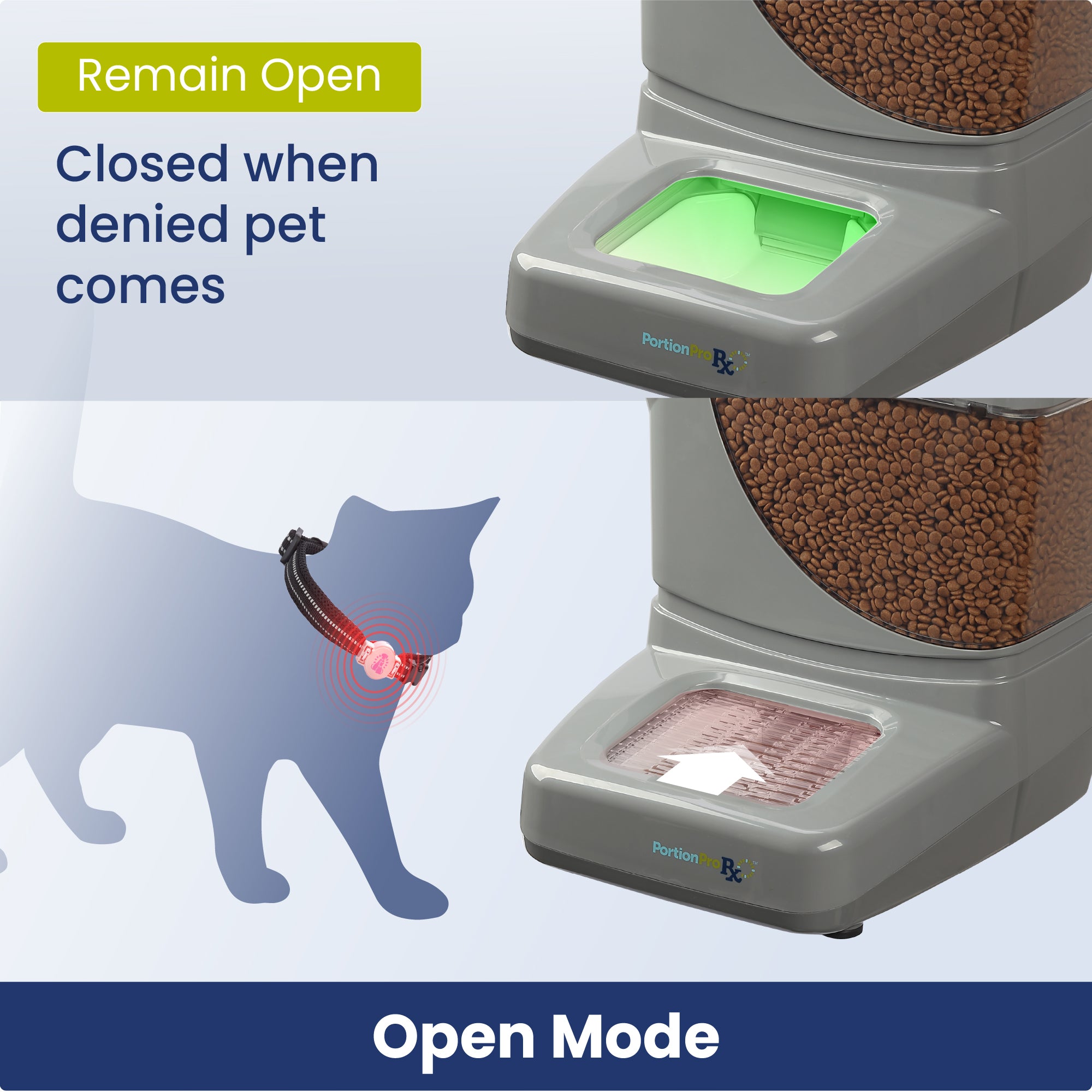 PortionPro Rx Automatic RFID Pet Feeder