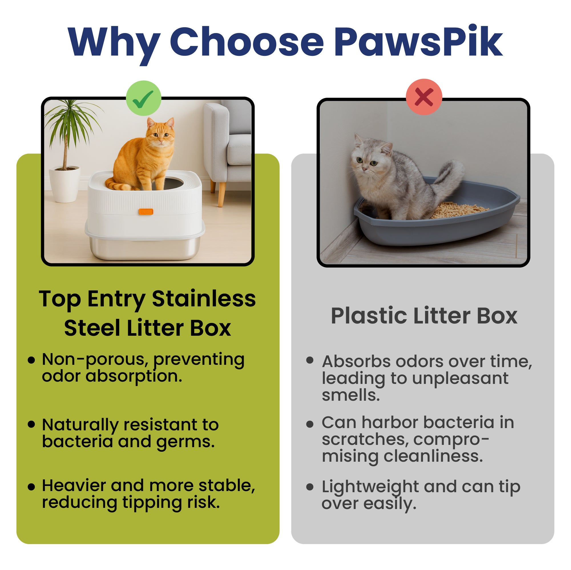 PawsPik® 304 Stainless Steel Top Entry XL Litter Box & Scooper