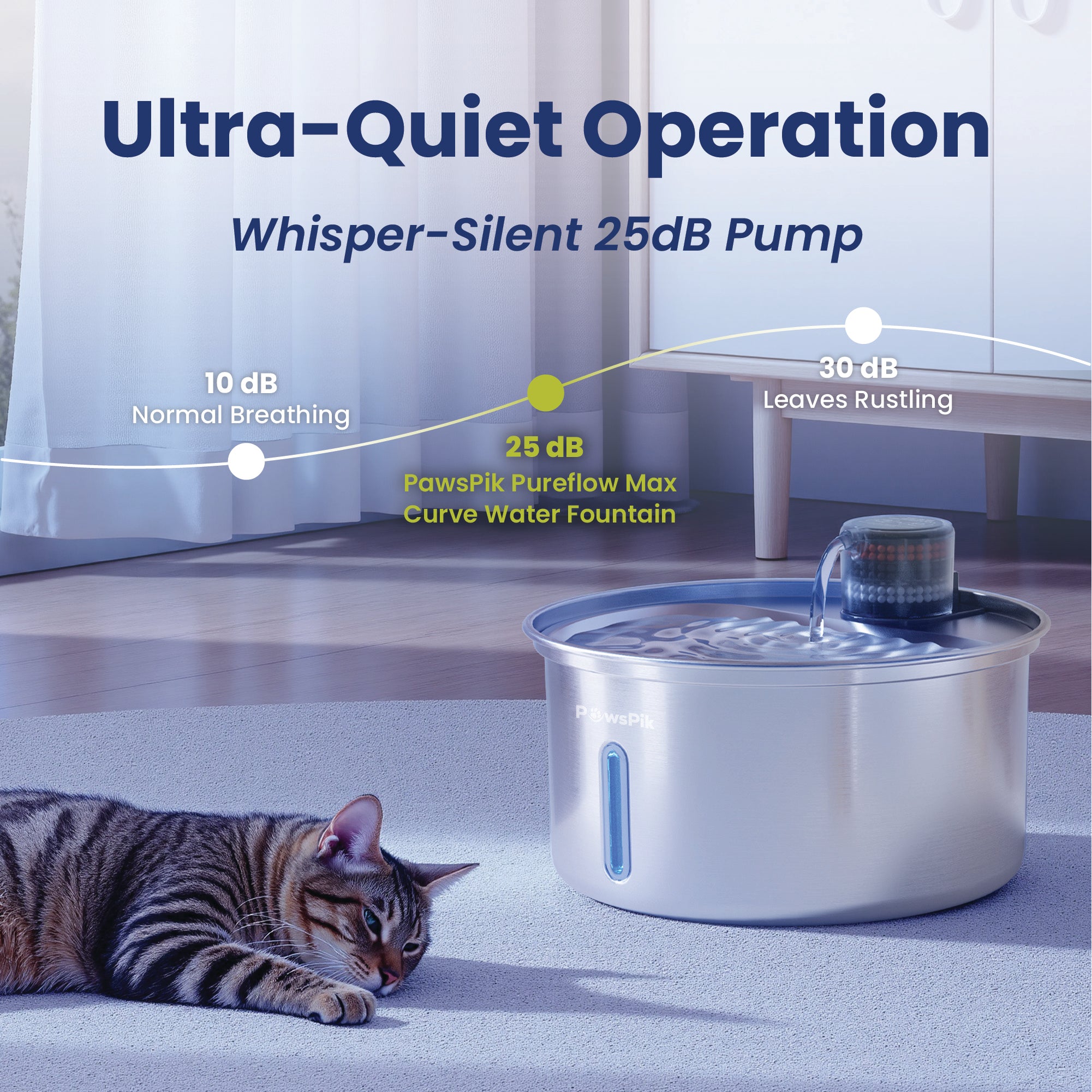 PawsPik® PureFlow MAX Stainless Steel Cat and Small Dog Water Fountain