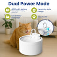 Load image into Gallery viewer, PawsPik® CeramiFlow Ceramic Battery-Operated Faucet Pet Water Fountain

