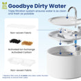 Load image into Gallery viewer, PawsPik® Ceramic Serenity Faucet Pet Water Fountain
