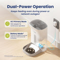 Load image into Gallery viewer, An automatic pet feeder with AC and battery modes, ensuring continuous feeding during power or network outages.
