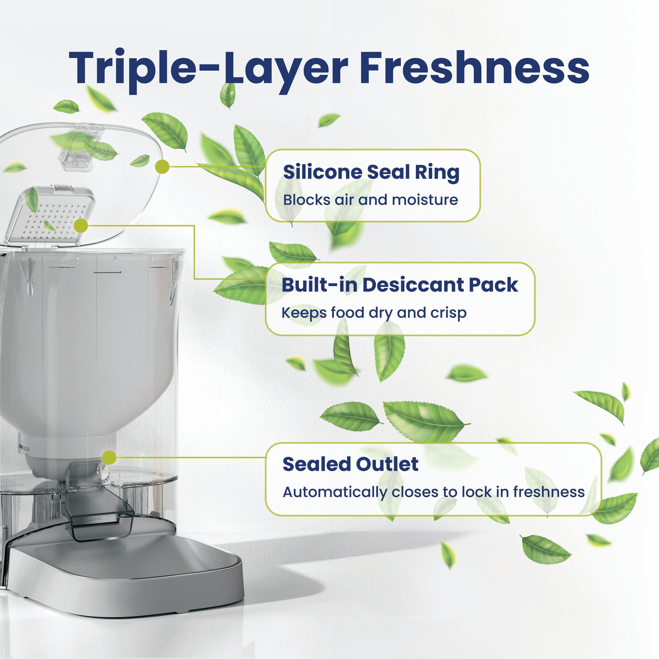 Image showcasing PawsPik Cat Feeder with features: silicone seal, desiccant pack, and sealed outlet for optimal food freshness.
