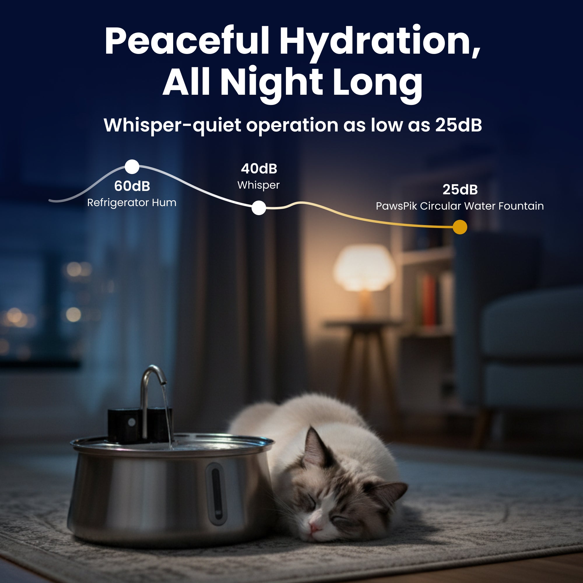 PawsPik® Stainless Steel Battery-Operated Dog & Cat Water Fountain, 4-L