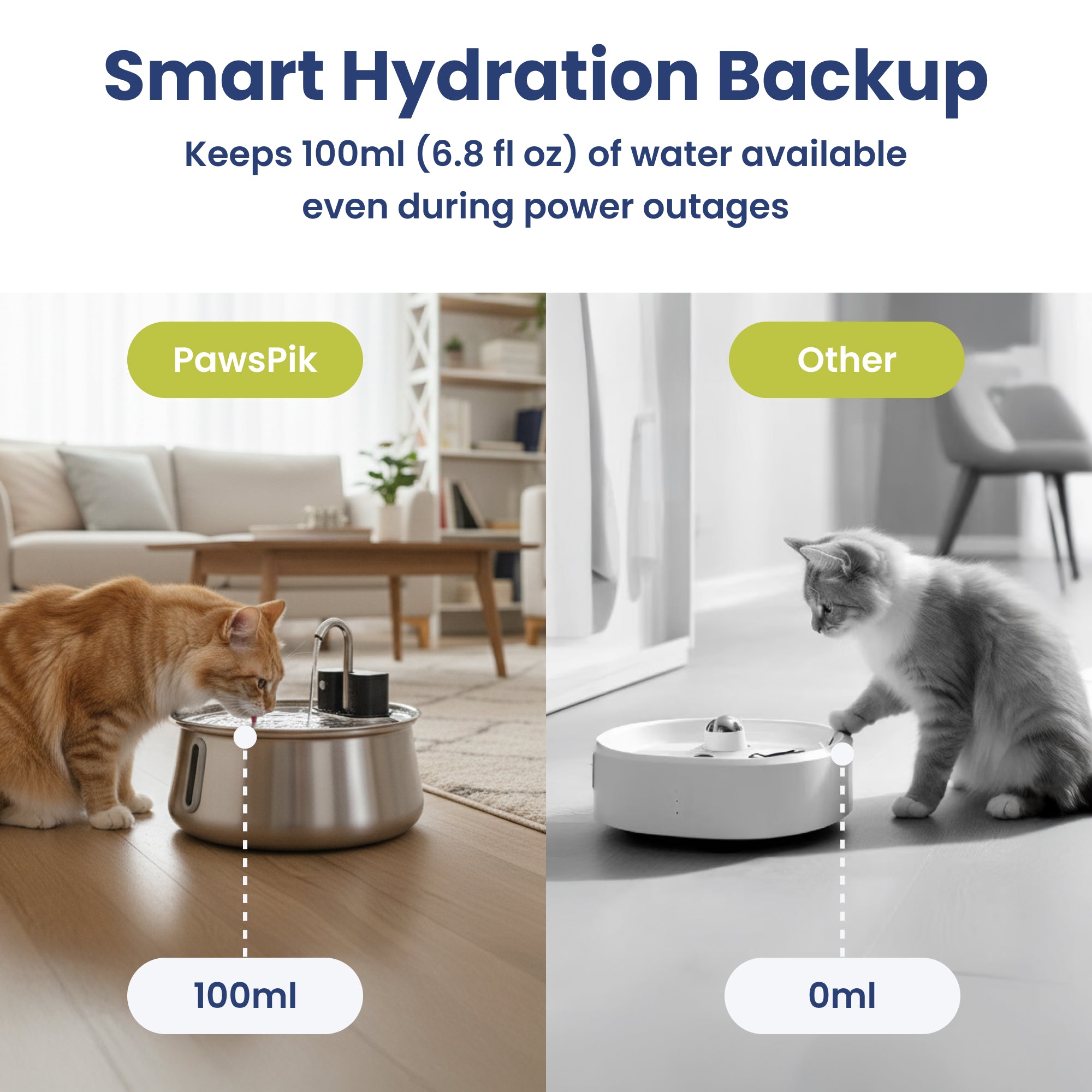 PawsPik® Stainless Steel Battery-Operated Dog & Cat Water Fountain, 4-L