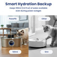 Load image into Gallery viewer, PawsPik® Stainless Steel Battery-Operated Dog & Cat Water Fountain, 3.2-L
