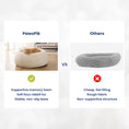 Load image into Gallery viewer, PawsPik® Perfect Comfort Orthopedic Faux Rabbit Fur Memory Foam Cat & Small Dog Bed
