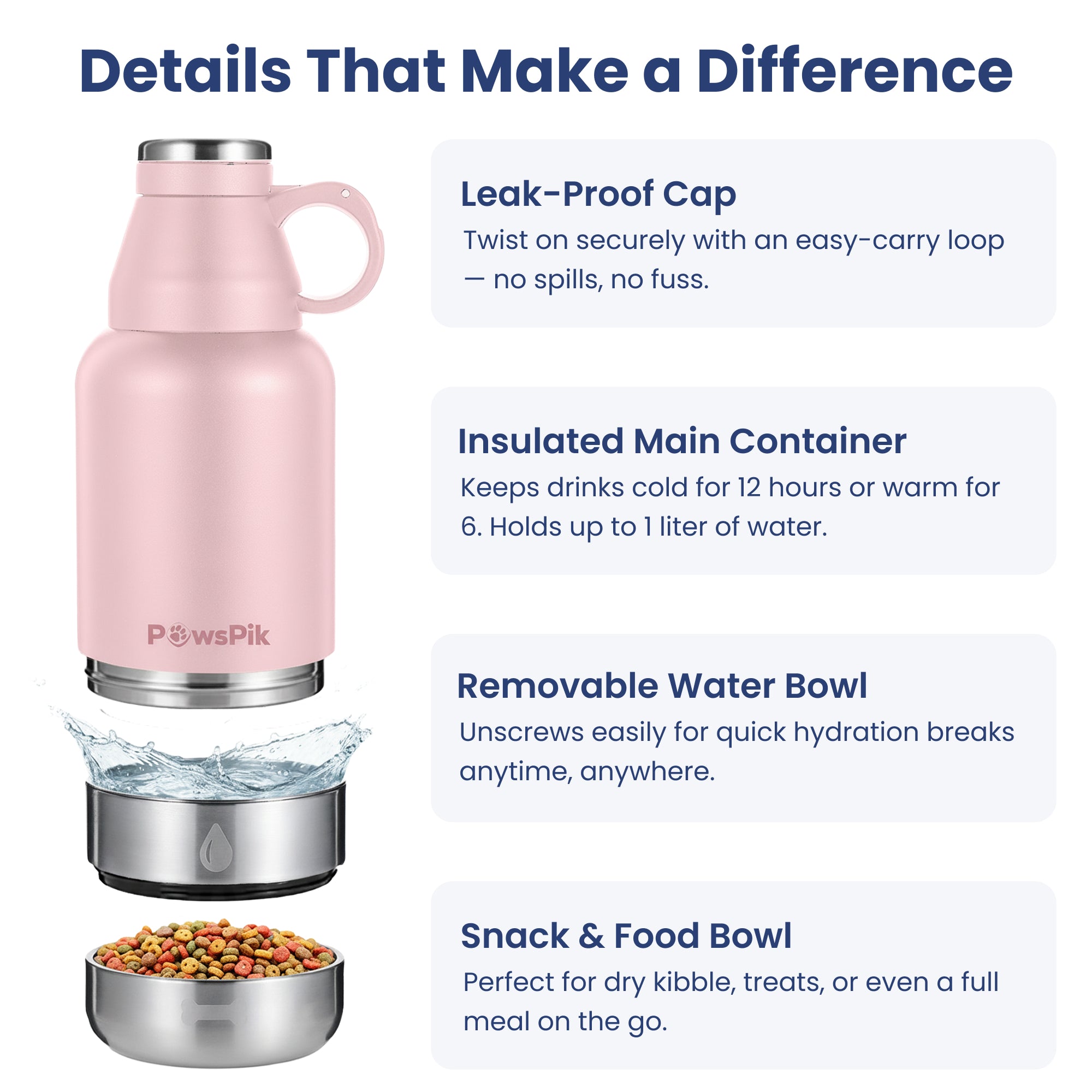 PawsPik® Travel 3-in-1 Dog Water Bottle & Bowl Set