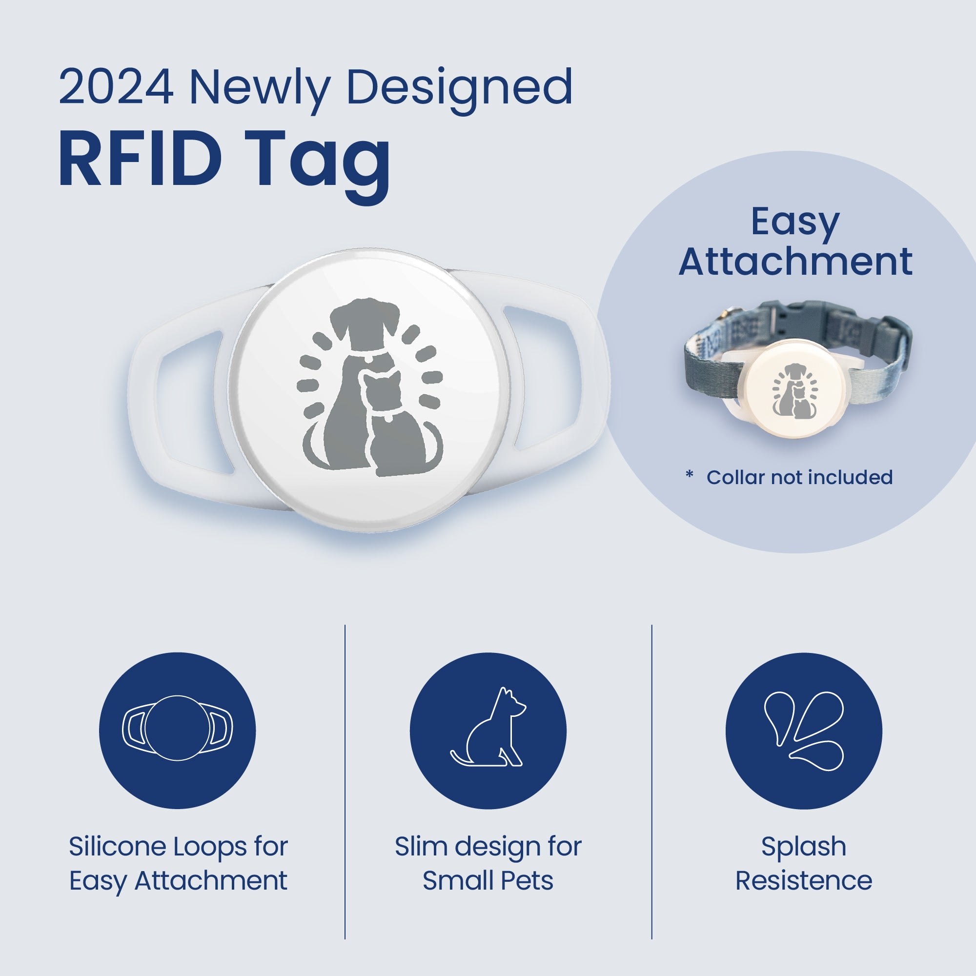 Innovative RFID tag created for easy attachment to a dog's collar, improving pet safety and identification.