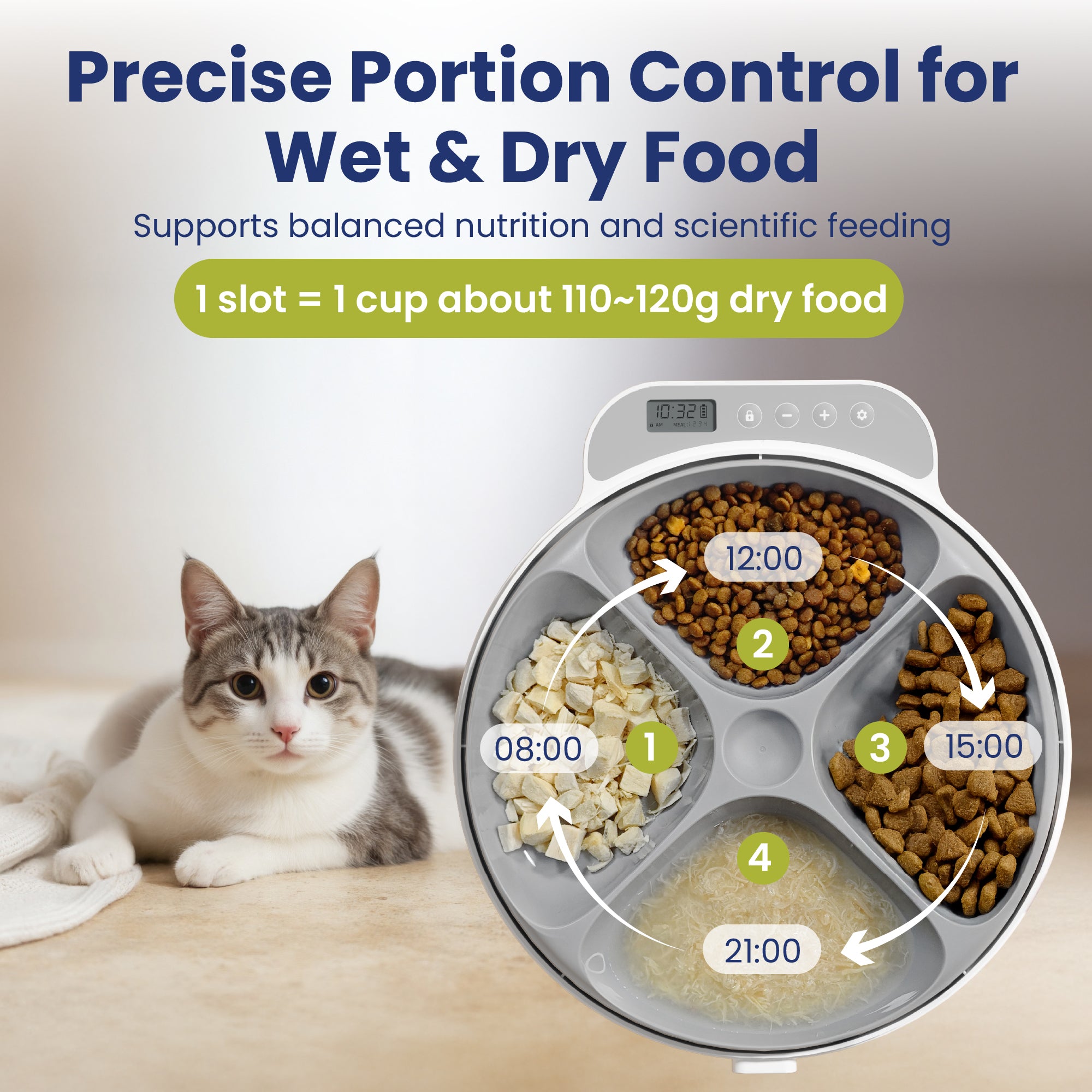 PawsPik® 4 Meal Automatic Cat Feeder for Wet Food and Dry Food