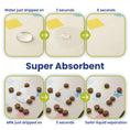 Load image into Gallery viewer, PawsPik® Fast Absorbing & Non-Slip Rubber Pet Feeding Mat
