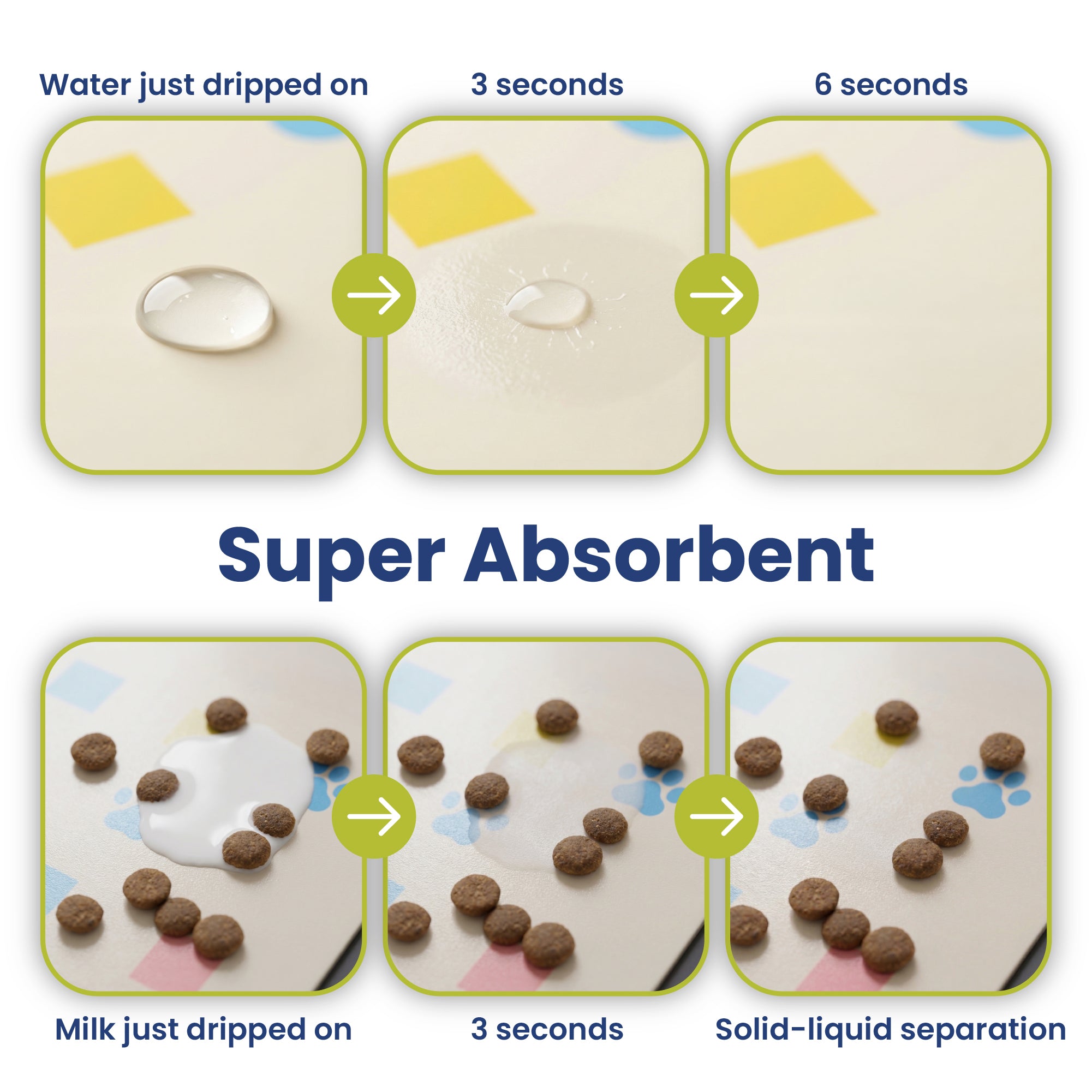 PawsPik® Fast Absorbing & Non-Slip Rubber Pet Feeding Mat