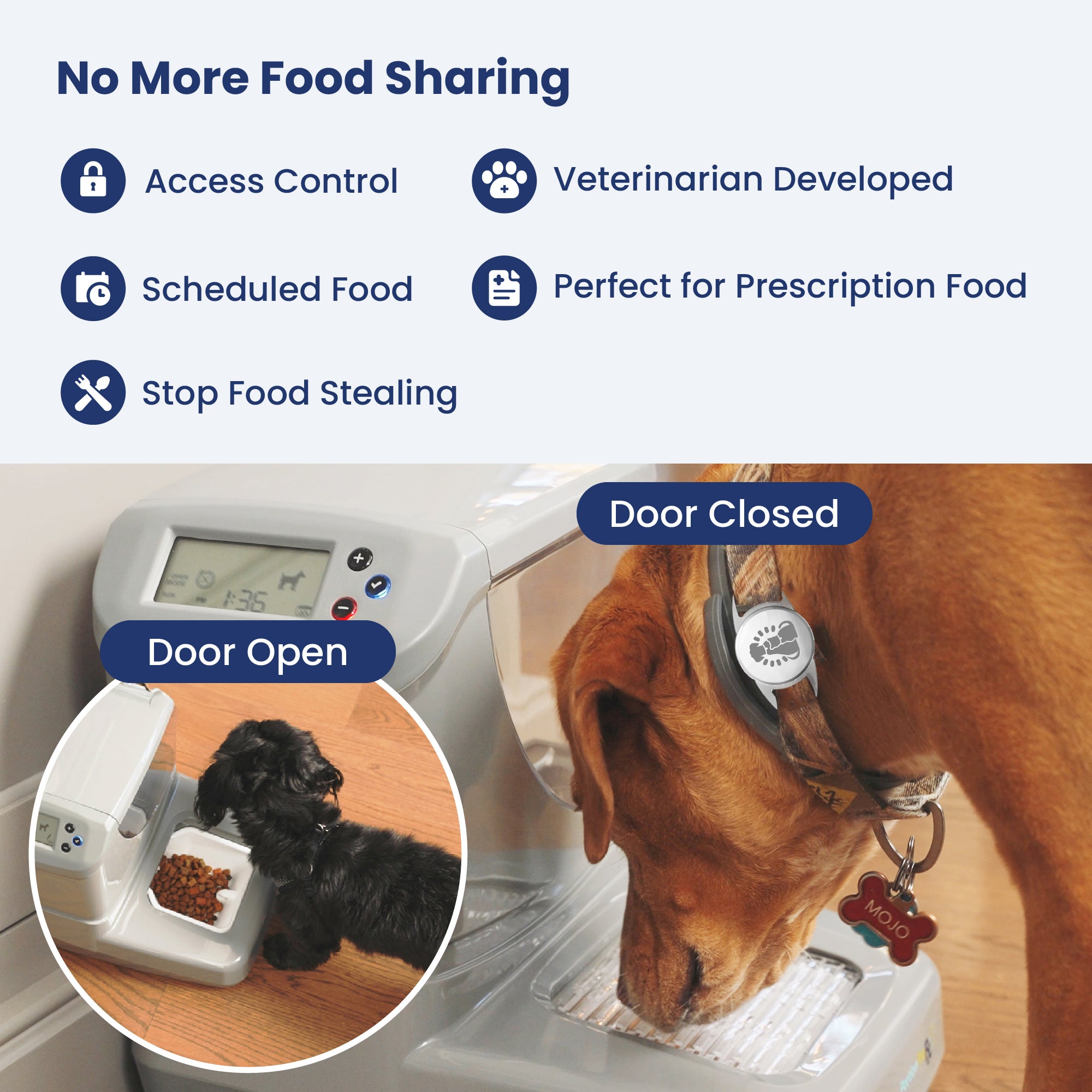 PAWSPIK® PORTIONPRO RX RFID AUTOMATIC PET FEEDER FOR CATS & DOGS