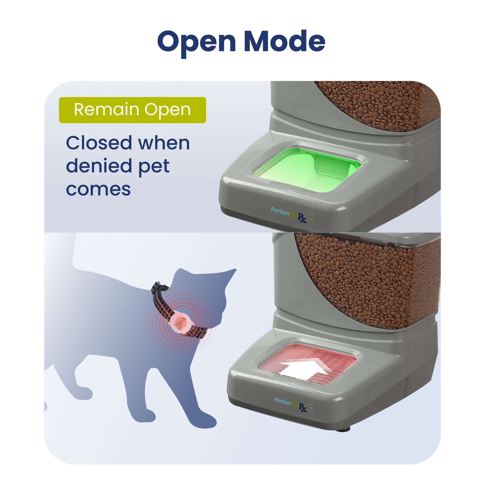 Pawspik Automatic pet feeder demonstrating open mode, with sensors responding to a pet's collar signal.