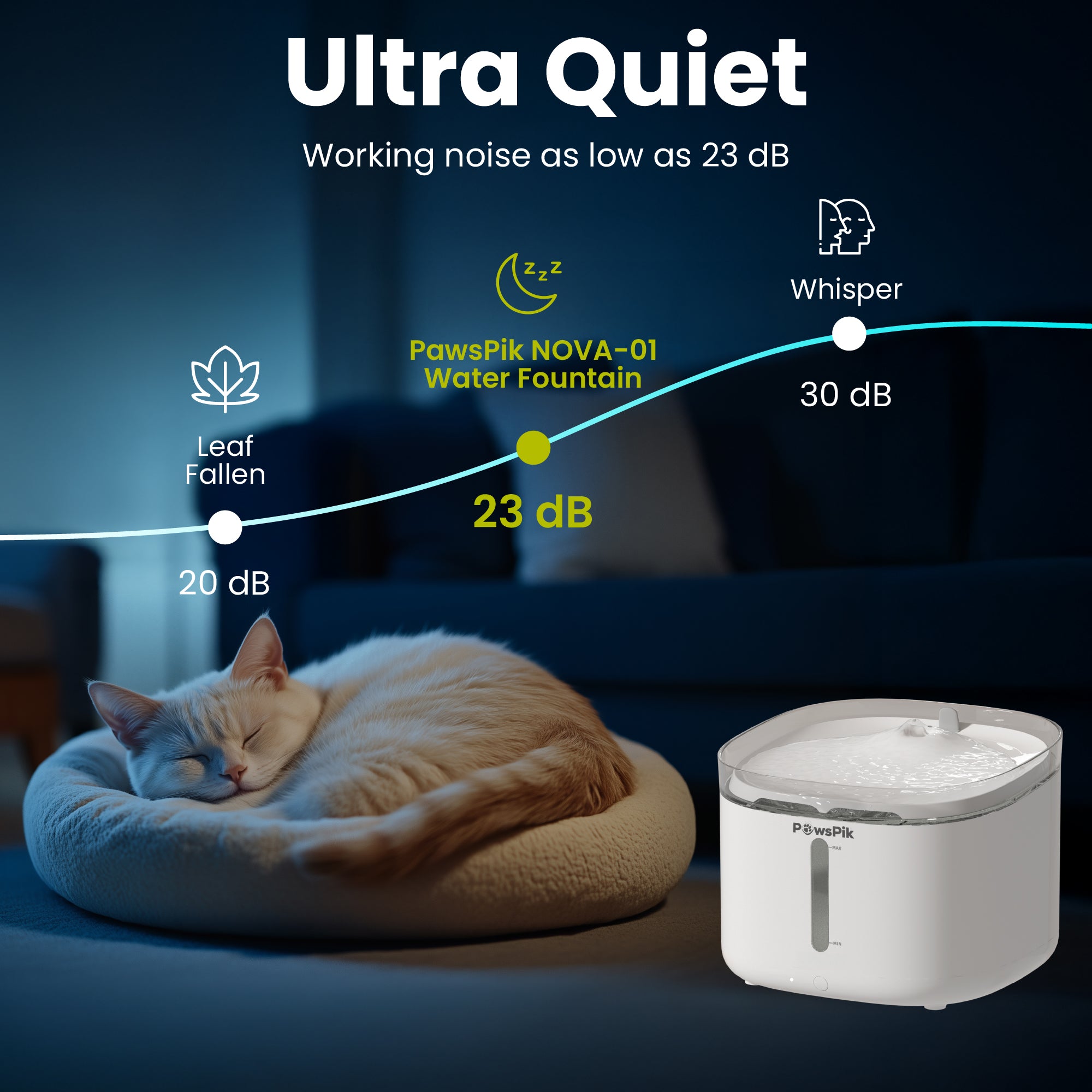 PawsPik® NOVA-01 Wireless Waterpower Separation Rechargeable Dog & Cat Water Fountain