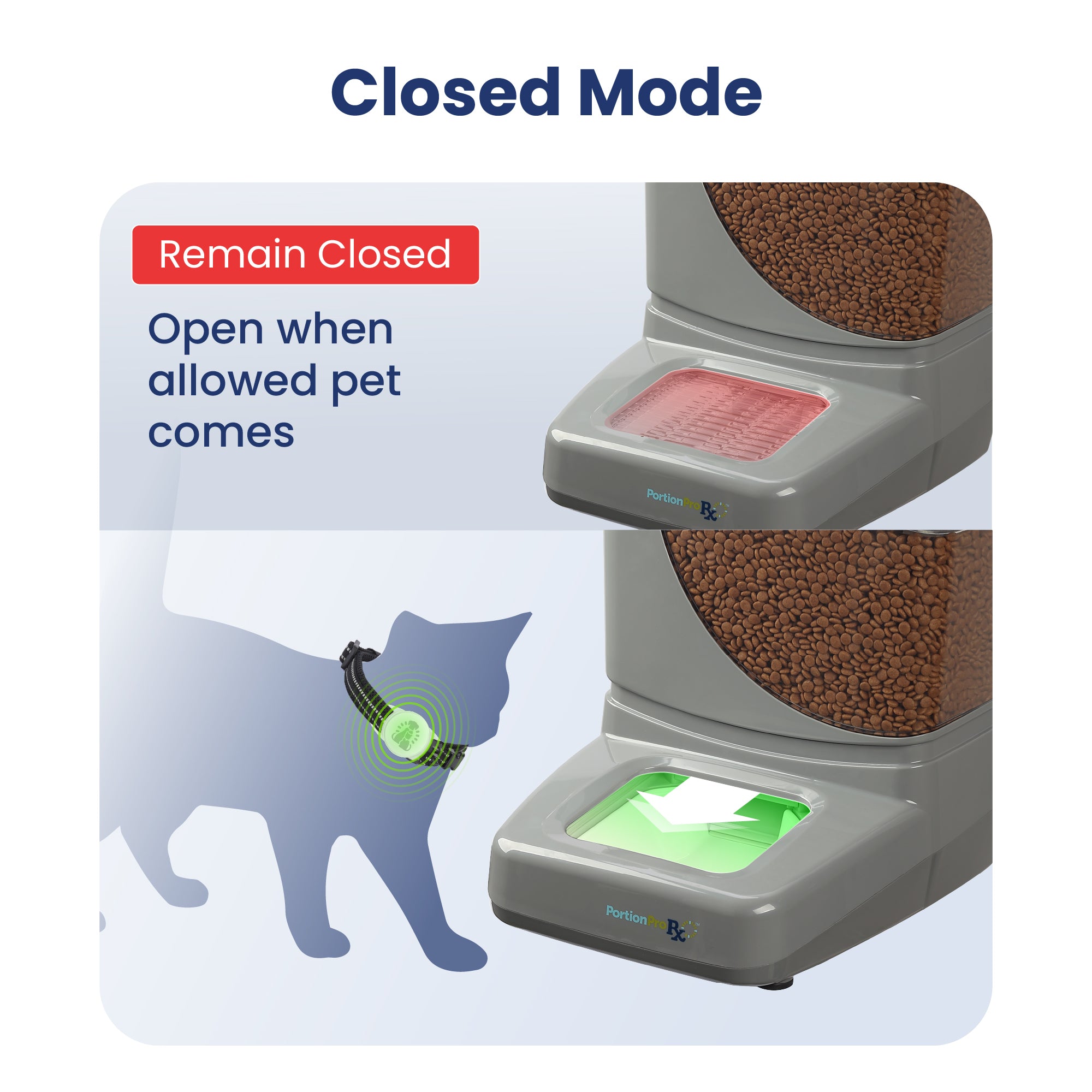 Pawspik Portion Pro automatic pet feeder in Closed Mode, opens only for a tagged cat illustrated with a green signal.