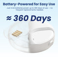 Load image into Gallery viewer, Image representing PawsPik Automatic Cat Feeder and its high efficiency Battery Power.

