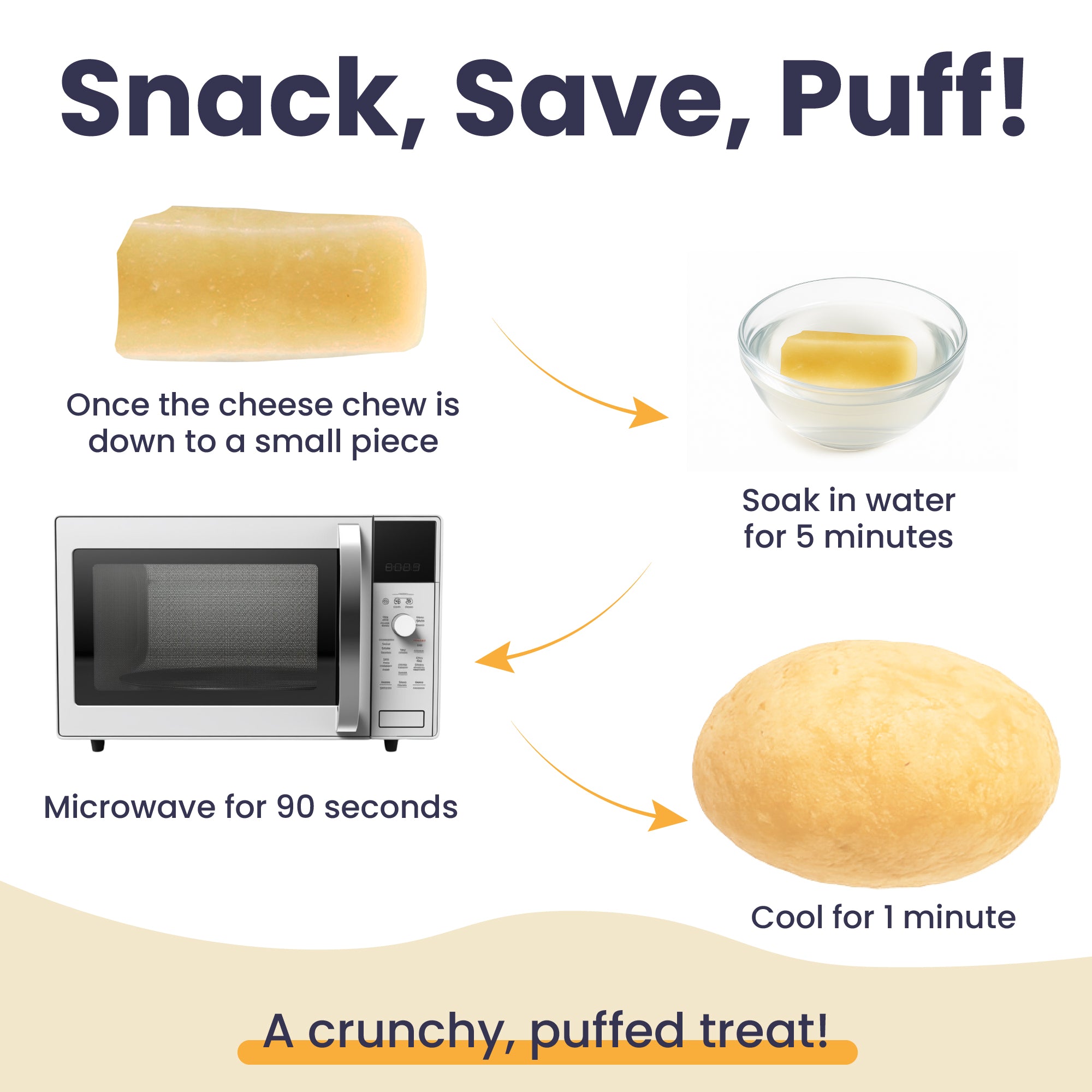 Artisanal Paws® Belgian Dog Chew®