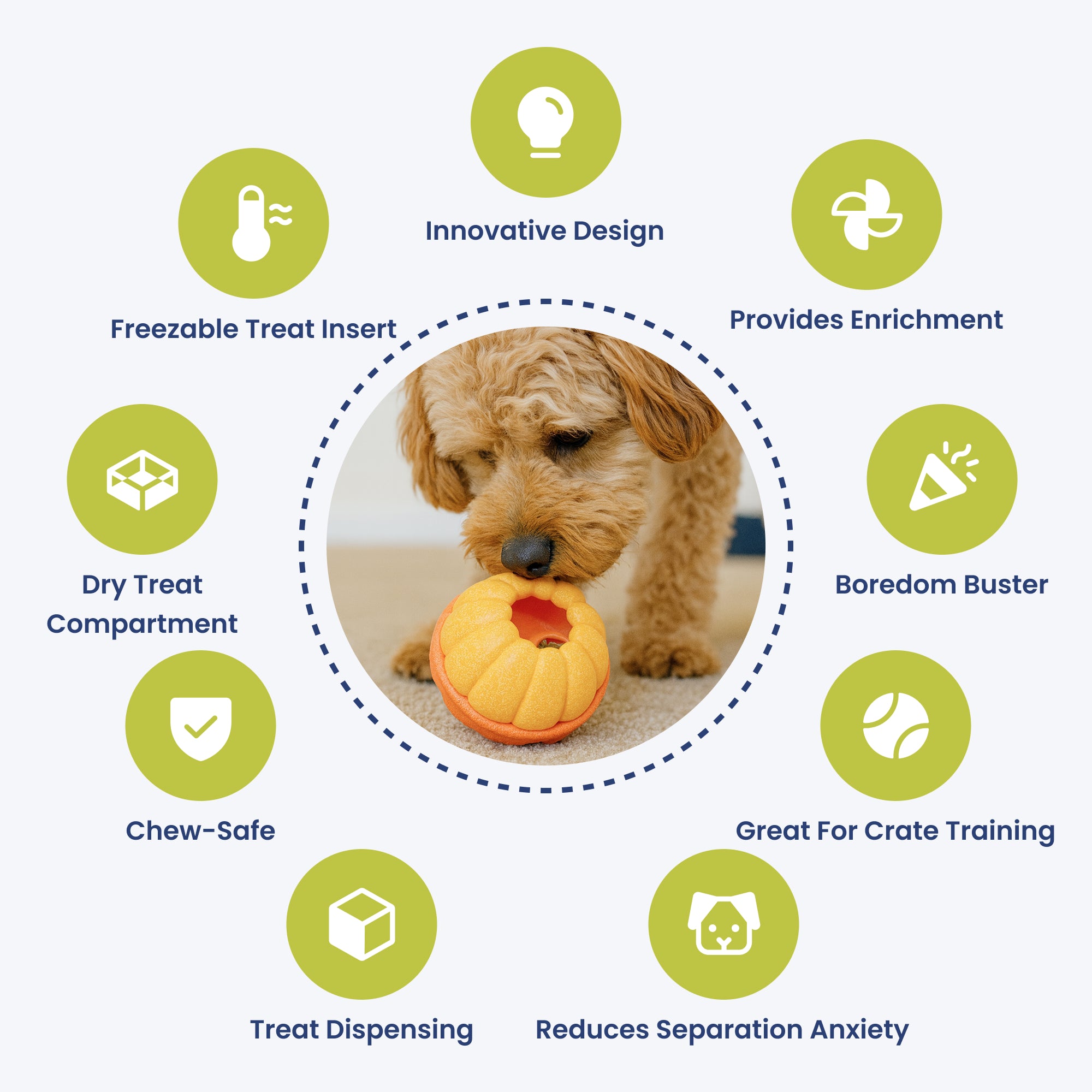 PawsPik® 2-in-1 Rolling Treat Dispenser & Frozen Lick Enrichment Doy Toy, Orange