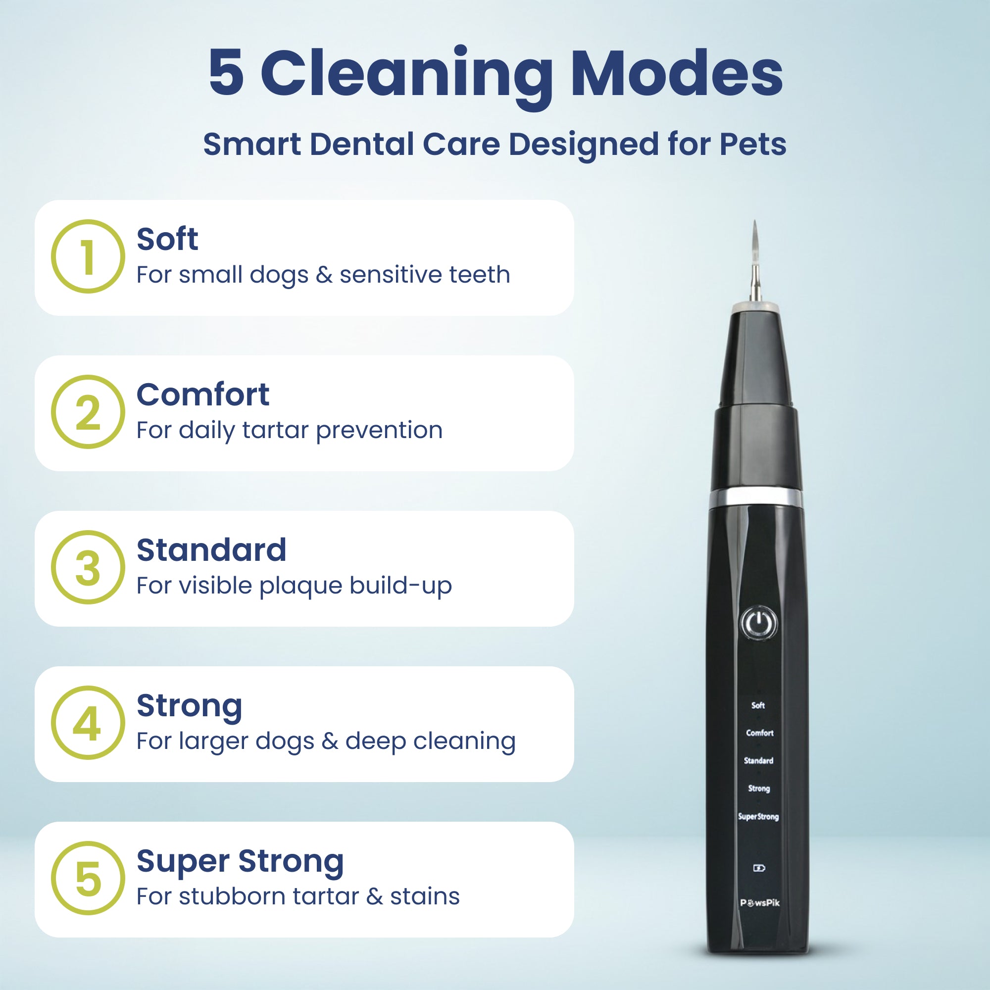 PawsPik® Ultrasonic Teeth Cleaner Dog Dental Kit