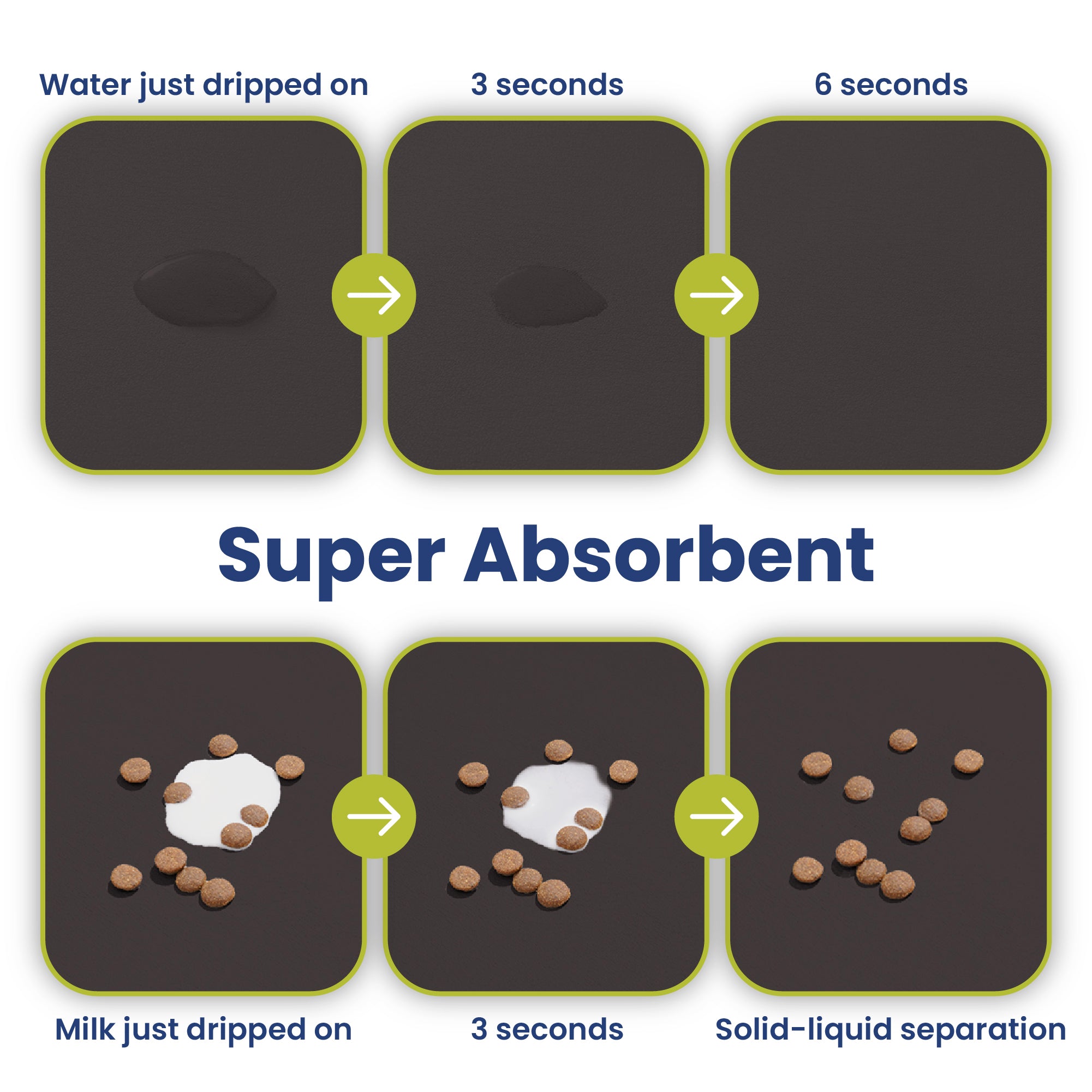 PawsPik® Fast Absorbing & Non-Slip Rubber Pet Feeding Mat