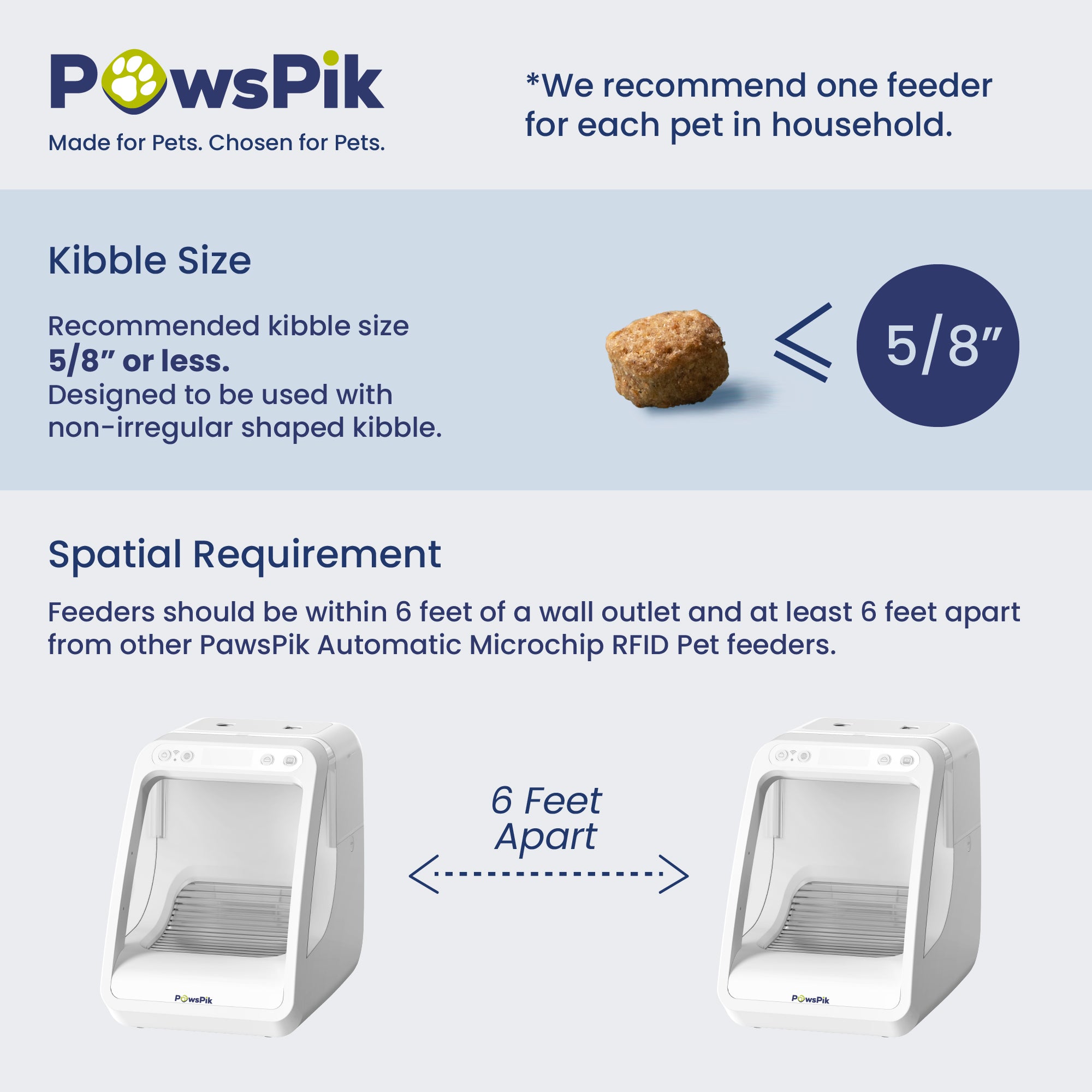 PawsPik® Automatic Microchip RFID Pet Feeder