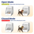 Load image into Gallery viewer, PawsPik® Automatic Microchip RFID Pet Feeder
