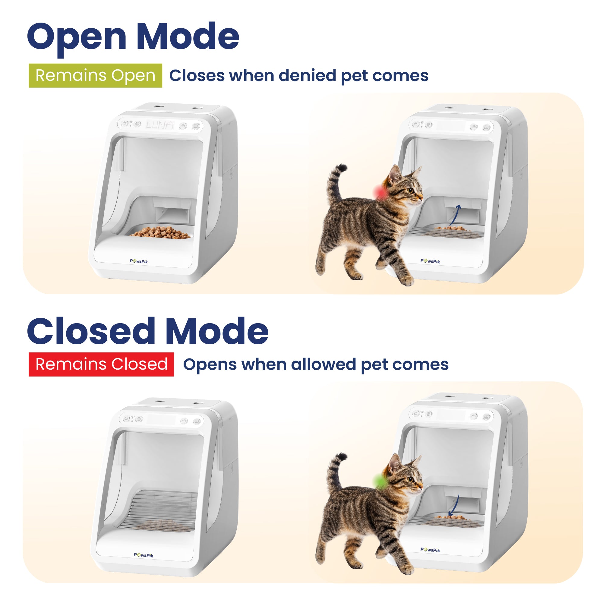 PawsPik® Automatic Microchip RFID Pet Feeder