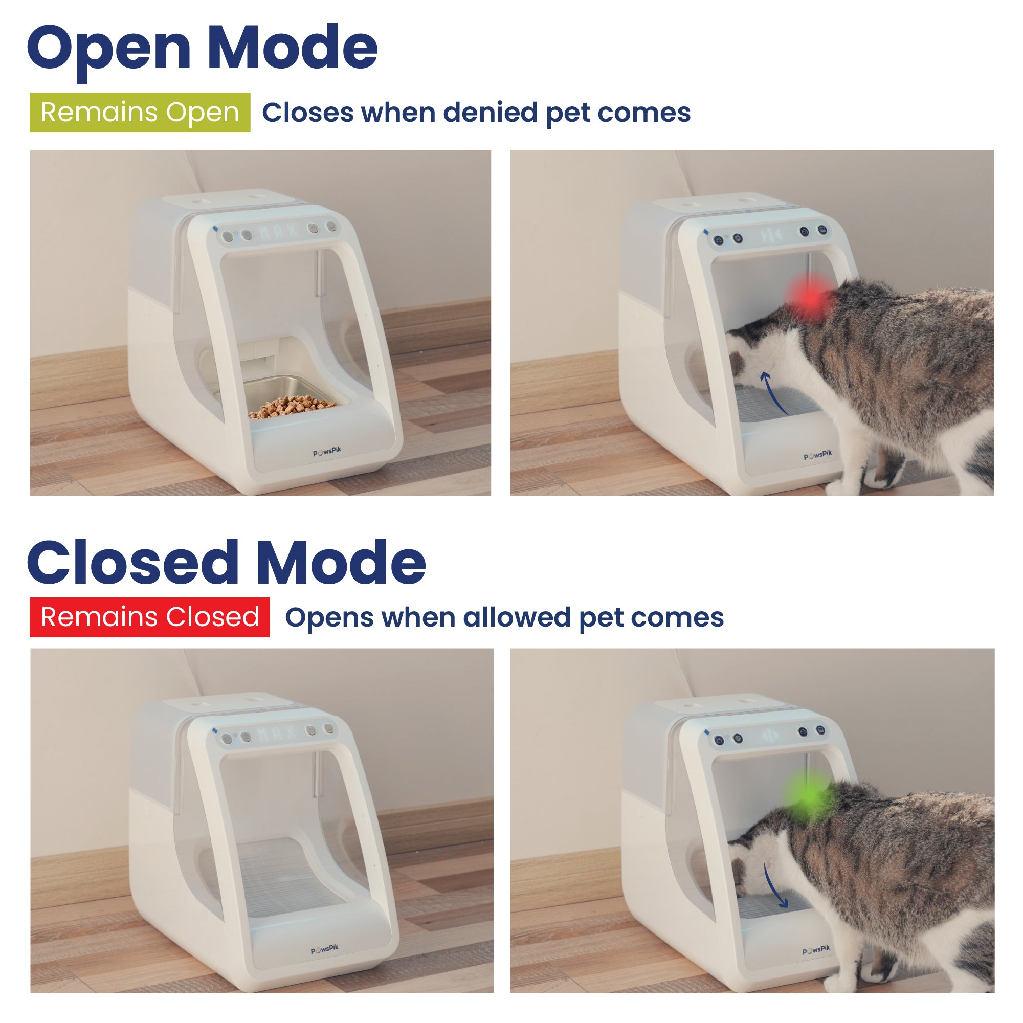 ドッグフード mimo PawsPik® Automatic Microchip RFID Pet Feeder