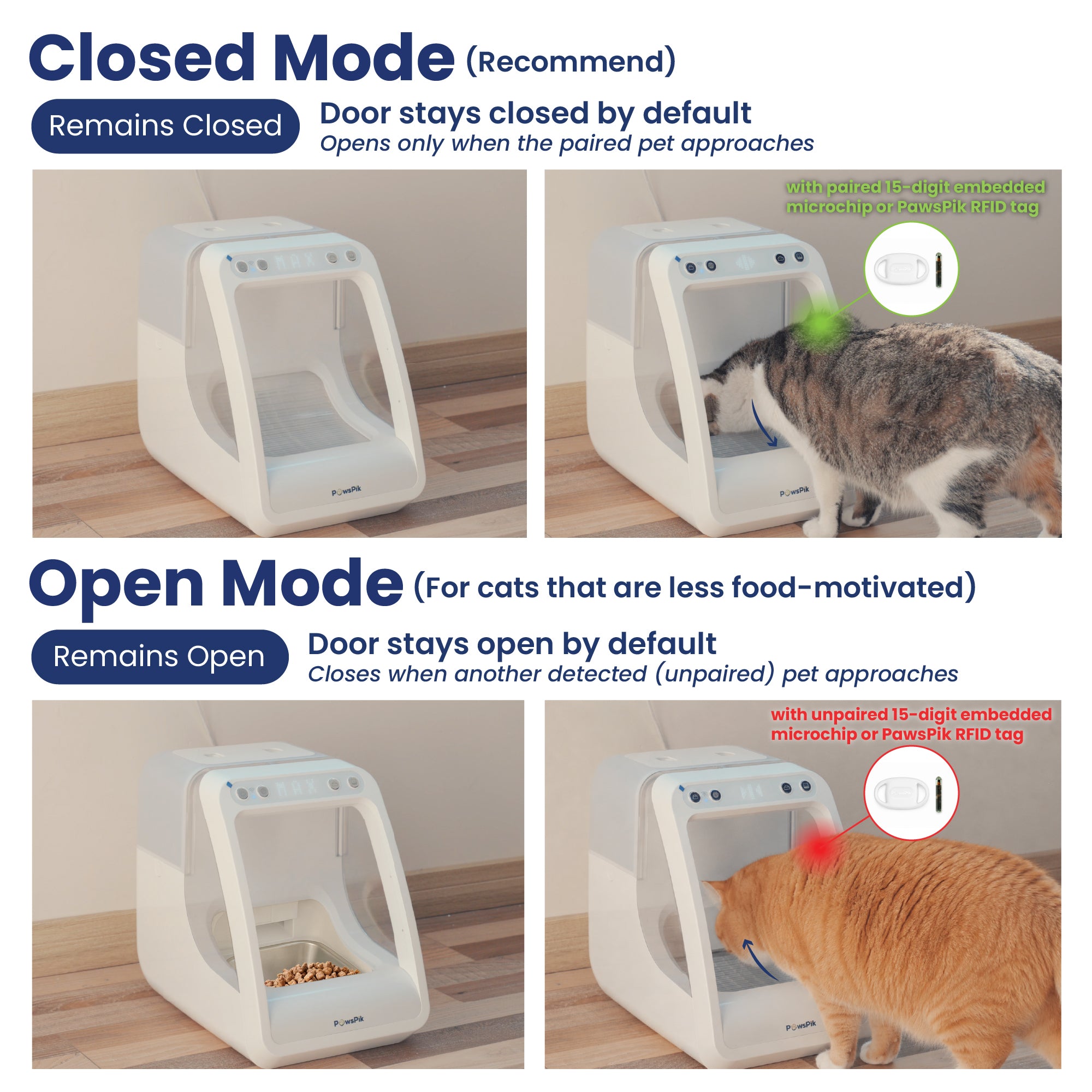 PawsPik® Automatic Microchip RFID Pet Feeder