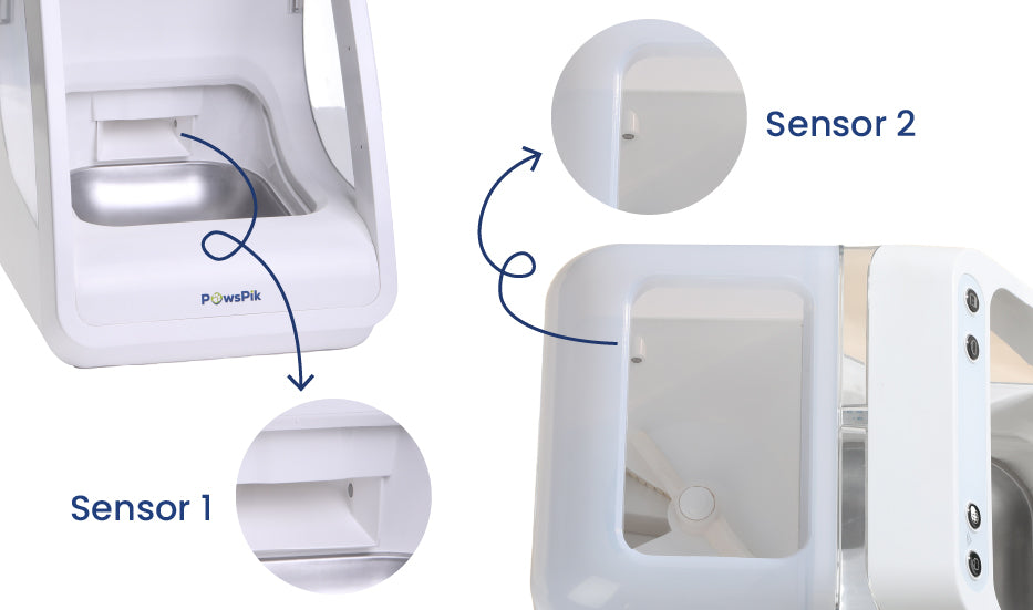 Image showing Sensors of PawsPik Microchip Pet Feeder.