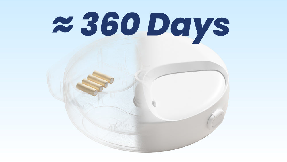 Image representing 360 days battery life of PawsPik Cat Feeder.