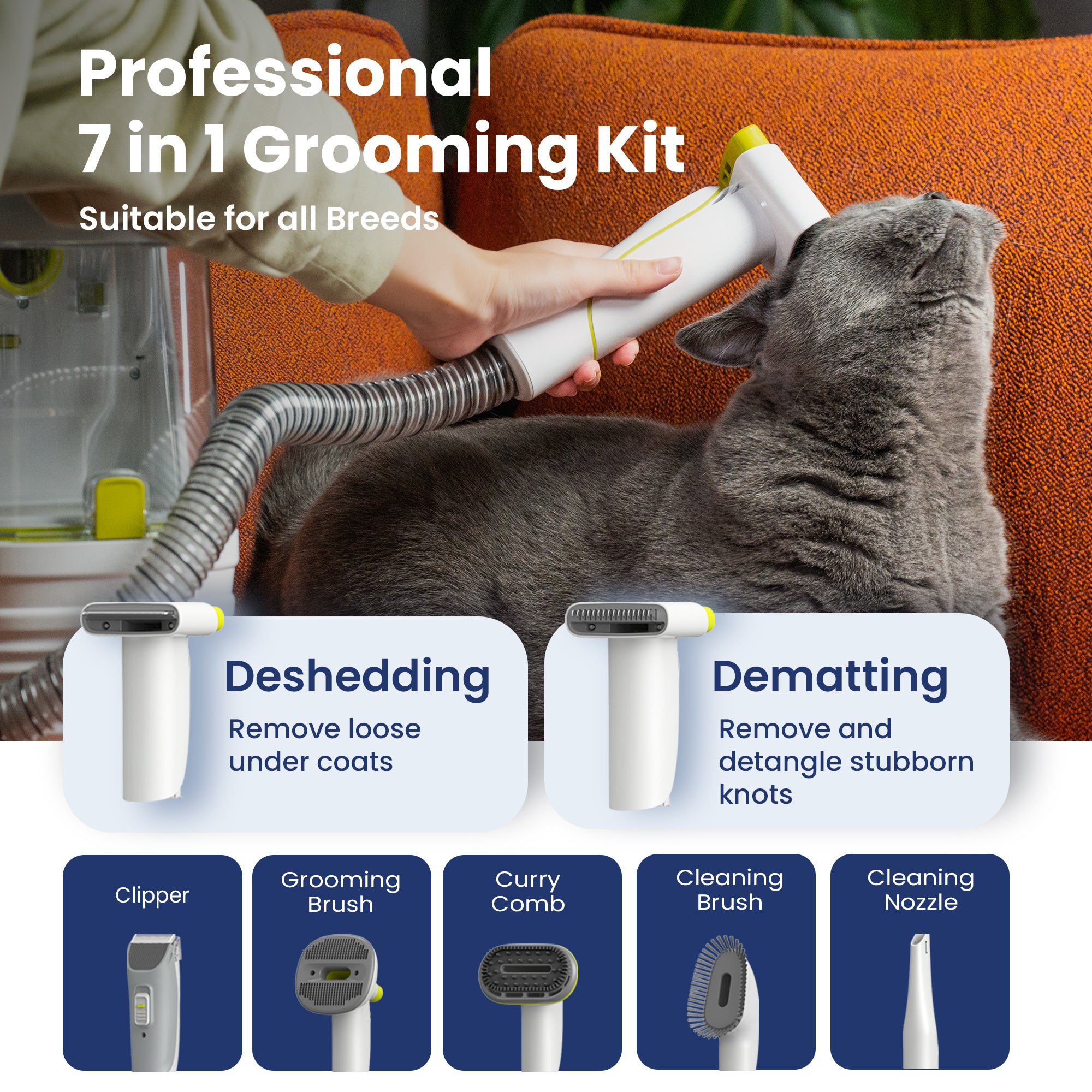 GroomingPro Rx Professional Pet Grooming Kit and Vacuum Cleaner
