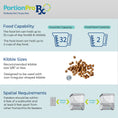 Load image into Gallery viewer, portionpro rx guide for ideal use of the portionpro rx pet feeder
