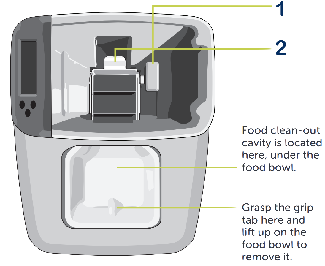 Guideline for how to clean the portionpro rx pet feeder. Pet food clean out is located under the food bowle. Grasp the ceramic bowl and lift up to remove from the rfid feeder