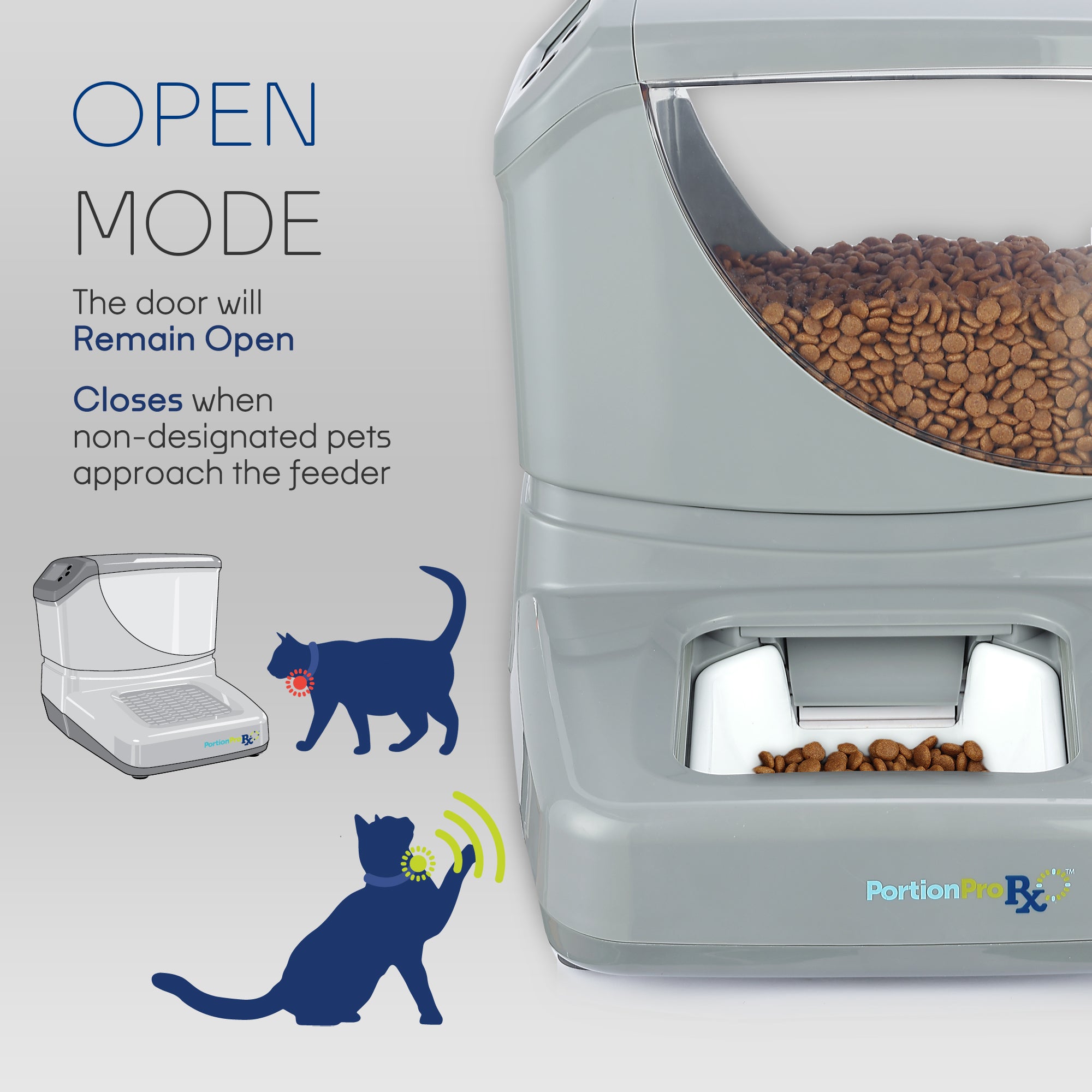 portionpro rx open mode feature that keeps feeder open for all pets excluding the pet with rfid tag